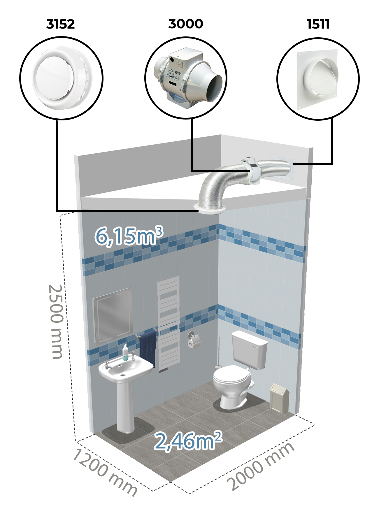 Príklad inštalácie vzduchotechniky na WC pomocou potrubného ventilátora Dalap AP