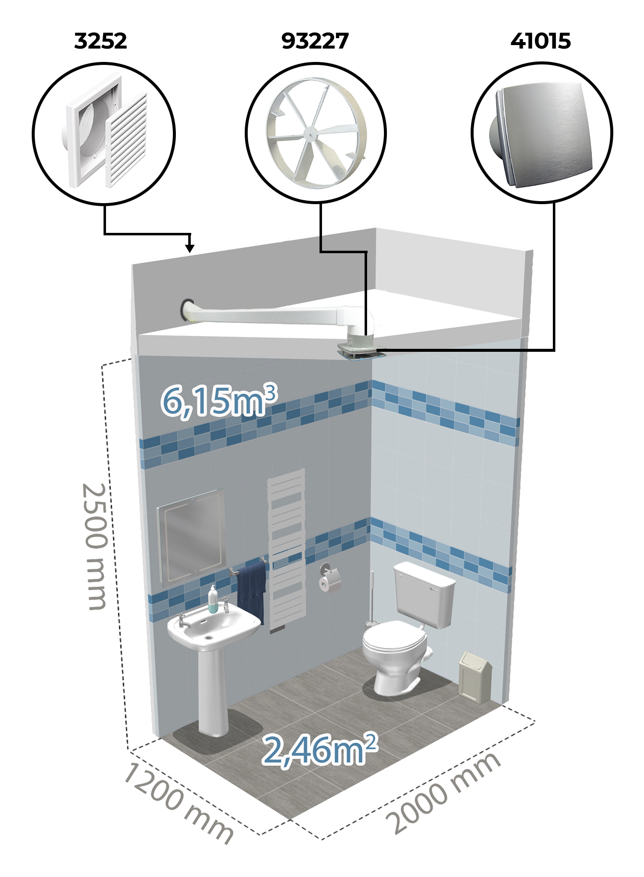 Príklad inštalácie vzduchotechniky na toalete pomocou kúpeľňového ventilátora Dalap BF