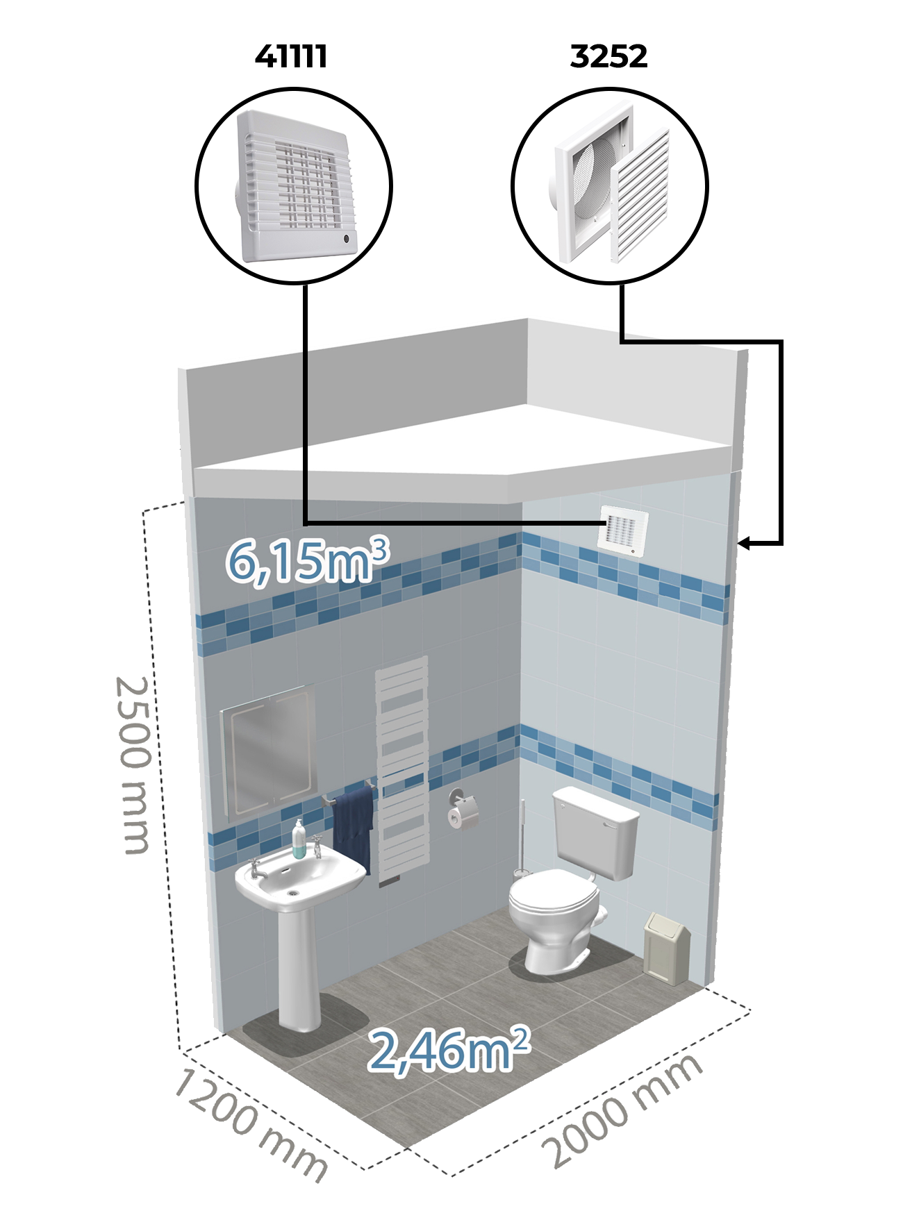 Príklad inštalácie vzduchotechniky na záchode pomocou kúpeľňového ventilátora Dalap LV